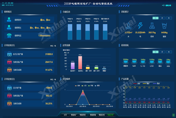 综合管控平台.jpg 综合管控平台.jpg