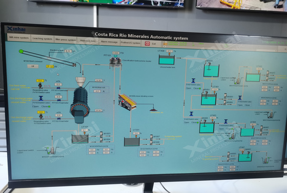 Xinhai-Mining-Automation-Systems